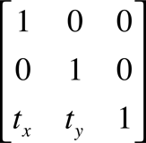 CGAffineTransformMakeTranslation